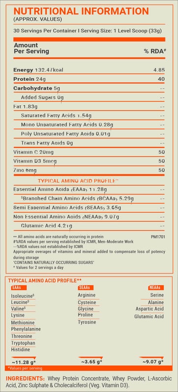 Nutrition label 1