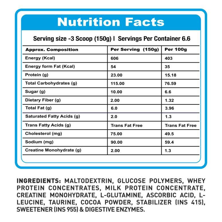 Nutrition label 1