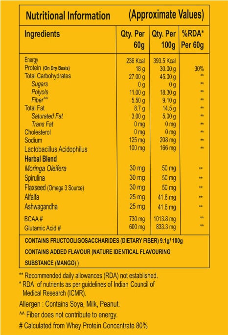 Nutrition label 1