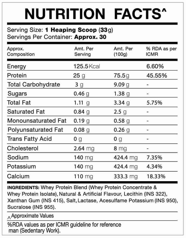 Nutrition label 1