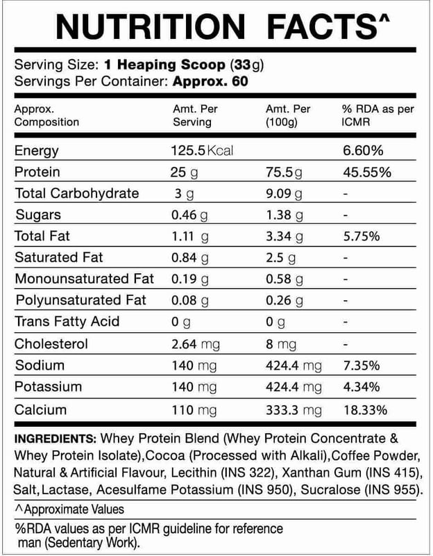 Nutrition label 1