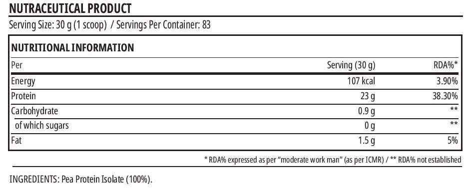 Nutrition label 1