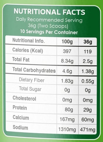 Nutrition label 1
