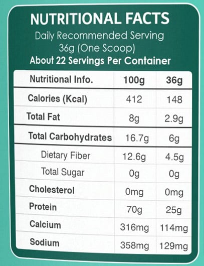 Nutrition label 1