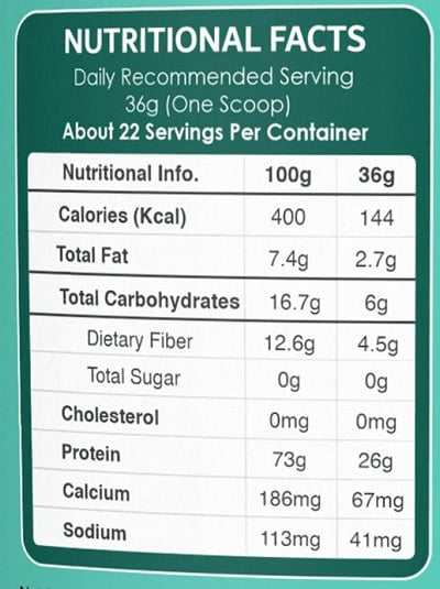 Nutrition label 1