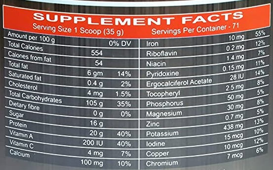 Nutrition label 1