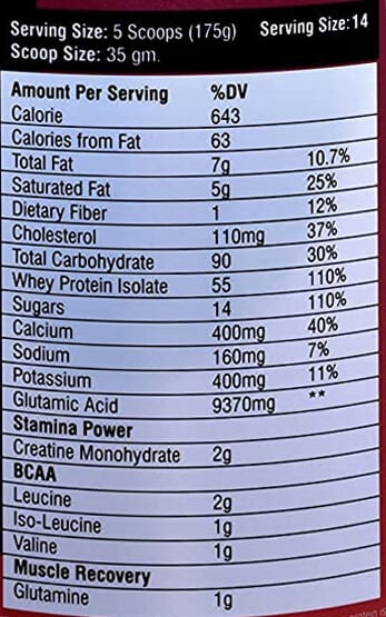 Nutrition label 1