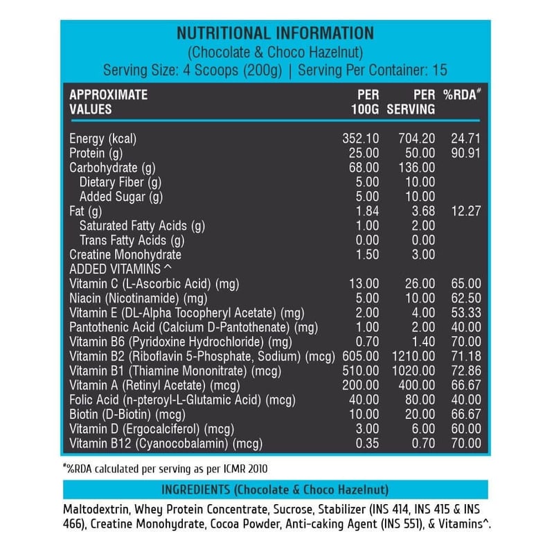 Nutrition label 1