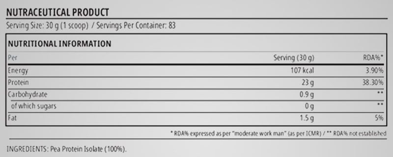 Nutrition label 1