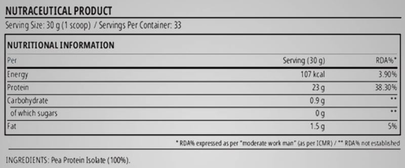 Nutrition label 1