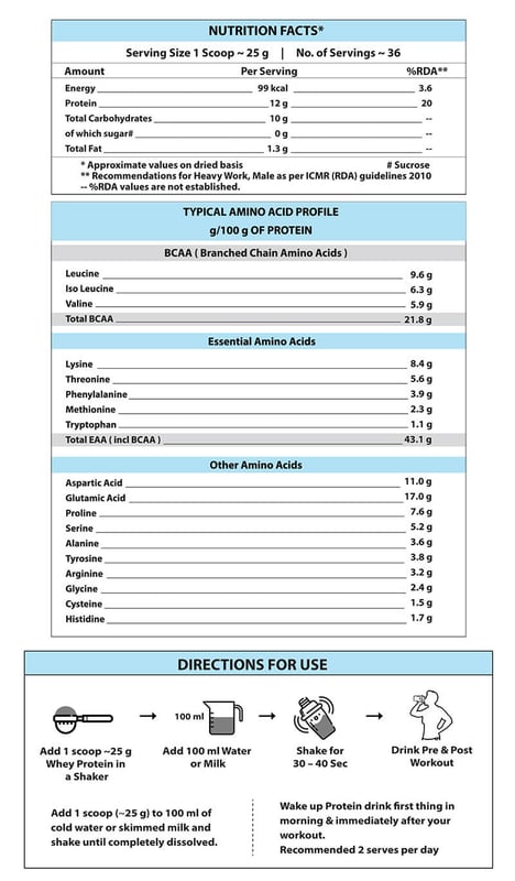 Nutrition label 1