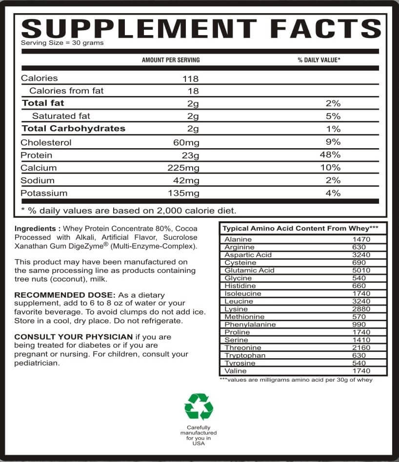 Nutrition label 1