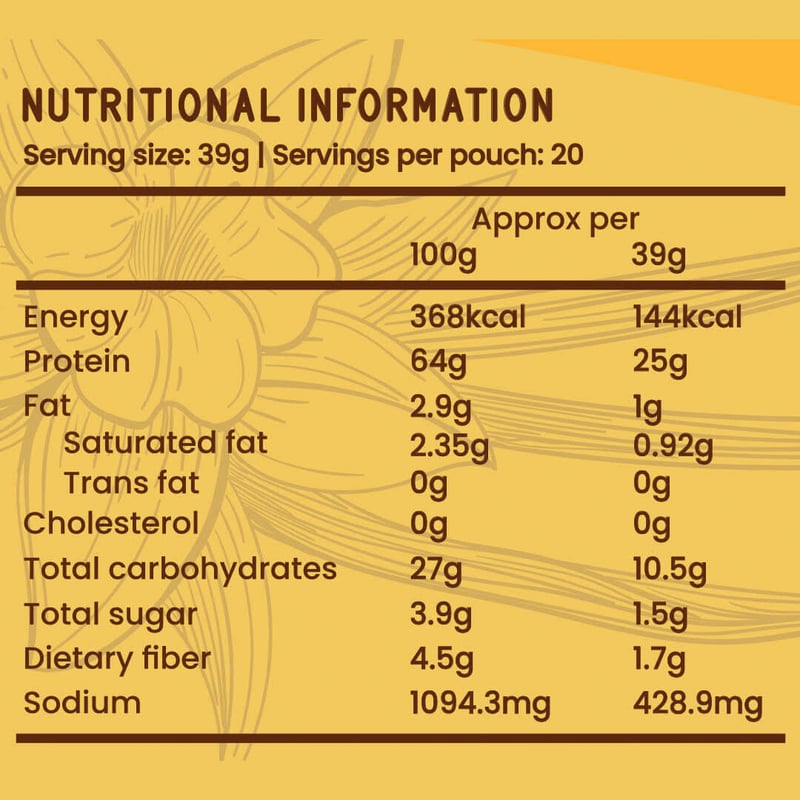Nutrition label 1