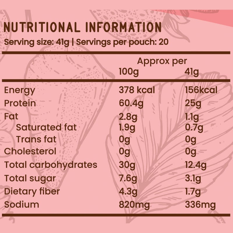 Nutrition label 1