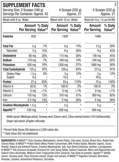 Nutrition label 1