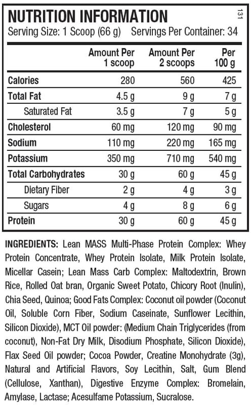 Nutrition label 1