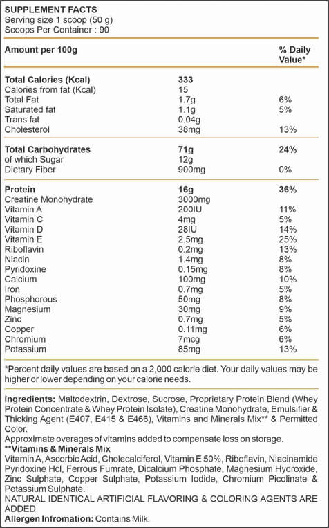 Nutrition label 1