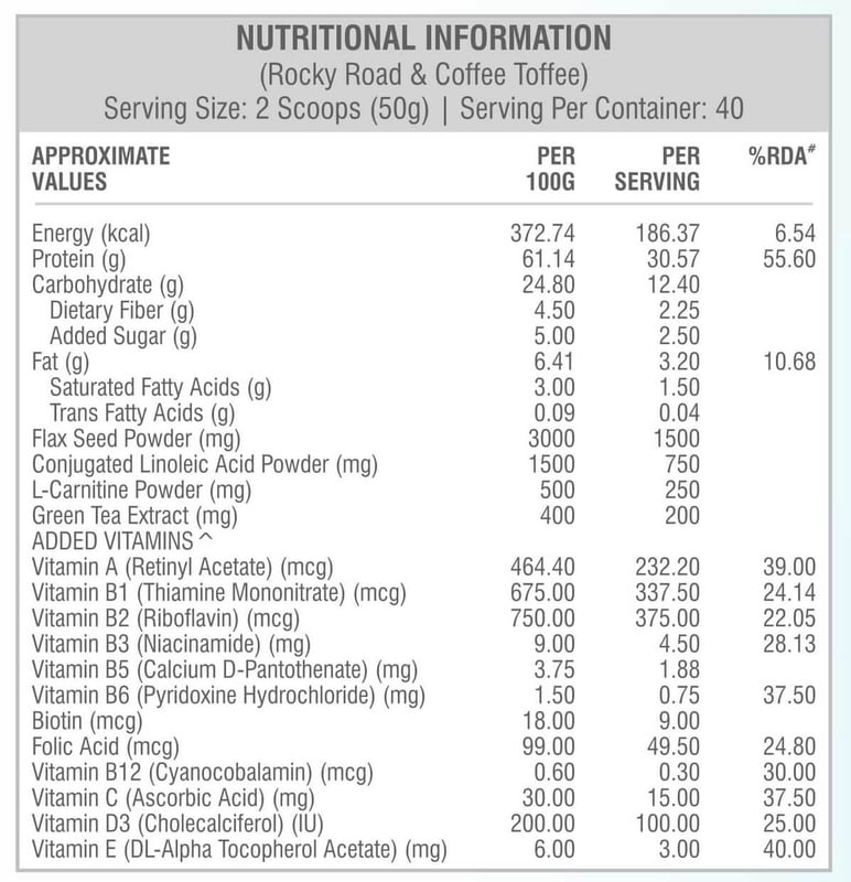 Nutrition label 1