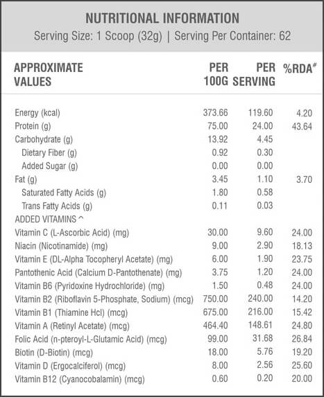 Nutrition label 1