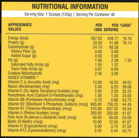 Nutrition label 1
