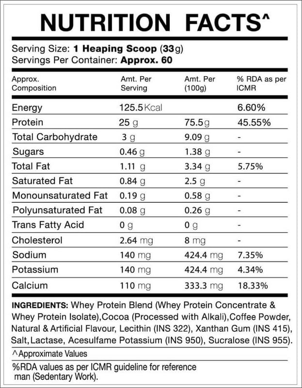 Nutrition label 1