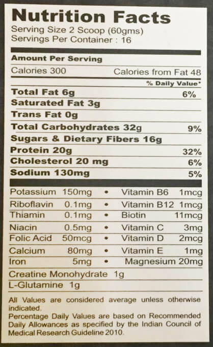 Nutrition label 1