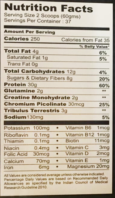 Nutrition label 1