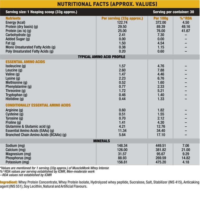 Nutrition label 1