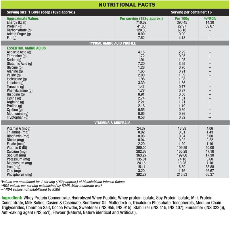 Nutrition label 1