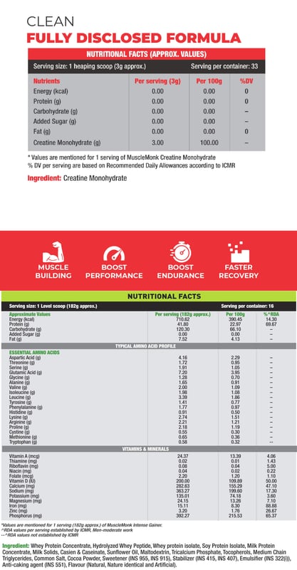 Nutrition label 1