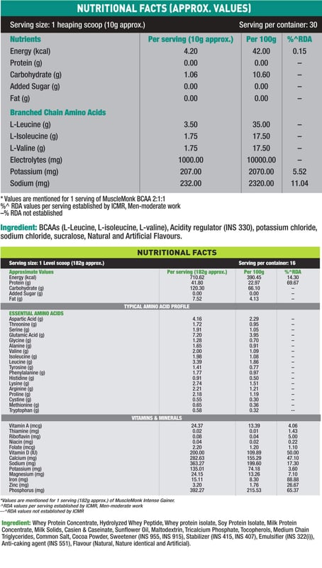 Nutrition label 1