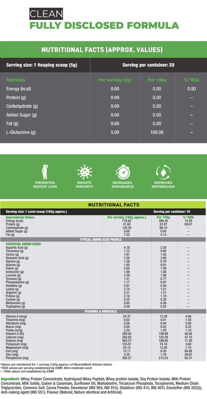Nutrition label 1