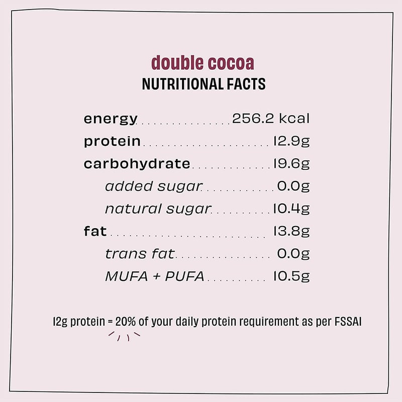 Nutrition label 1