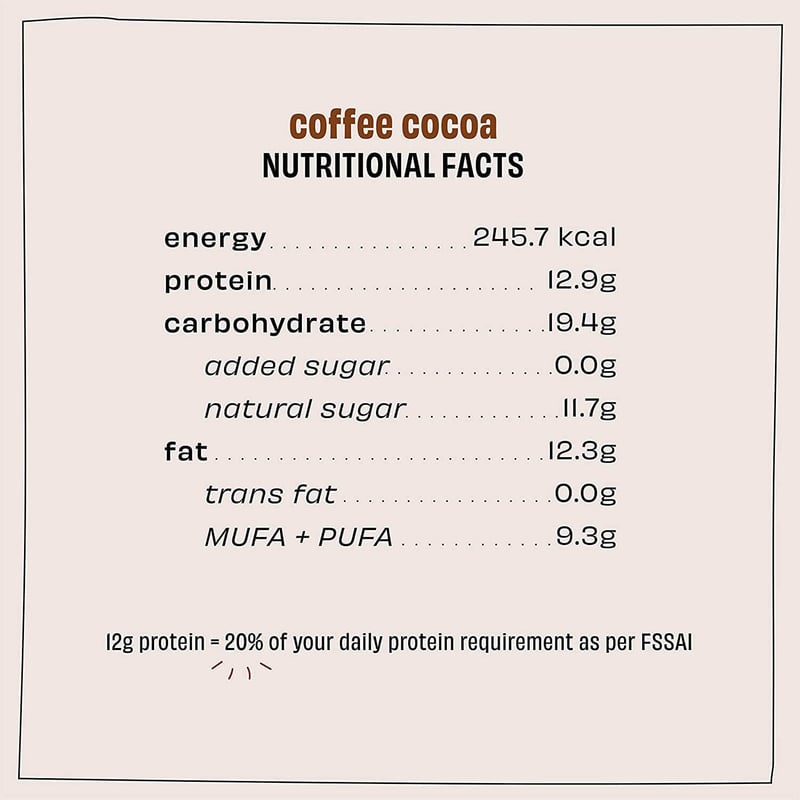 Nutrition label 1