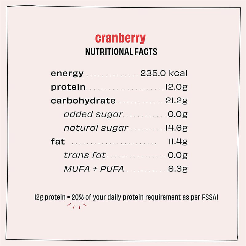 Nutrition label 1