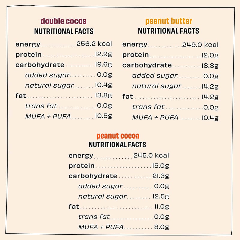 Nutrition label 1