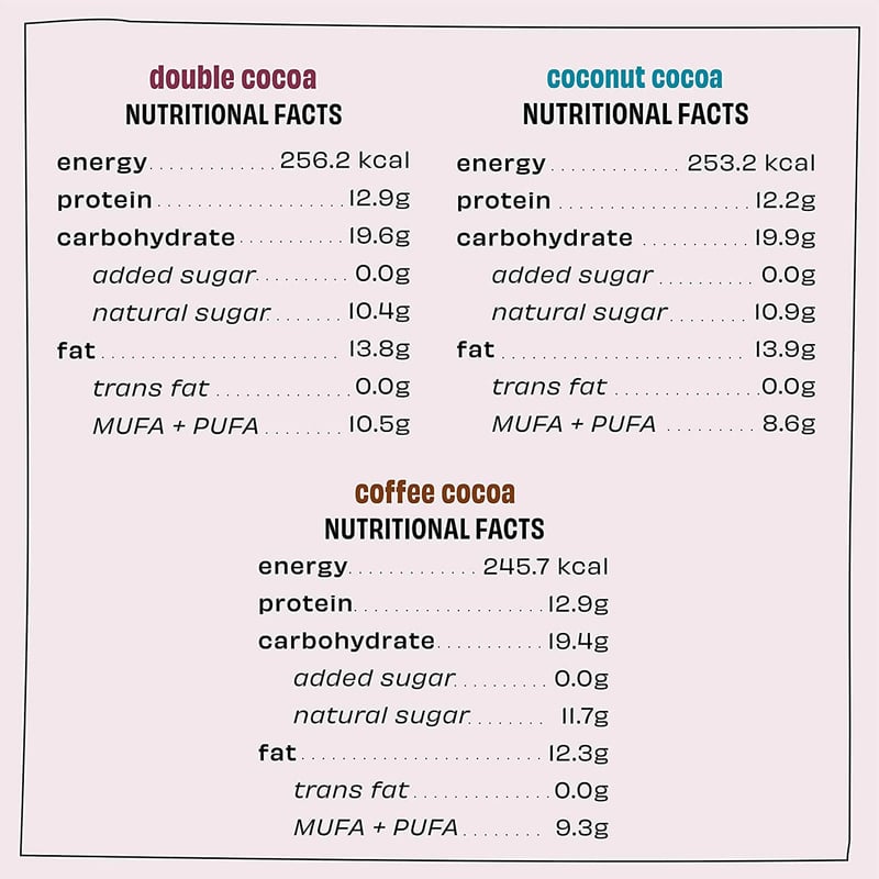Nutrition label 1