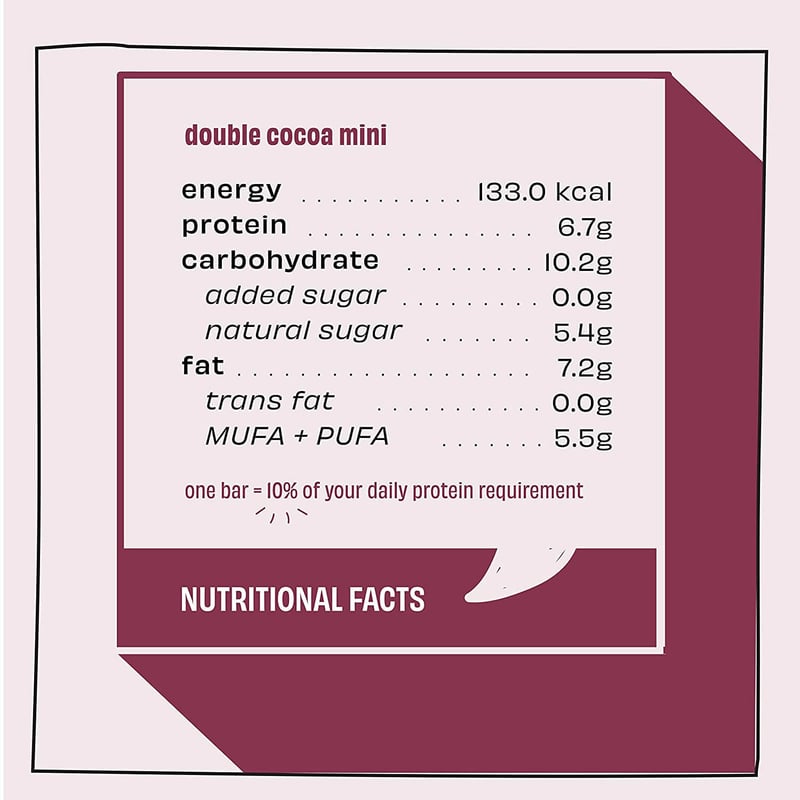 Nutrition label 1