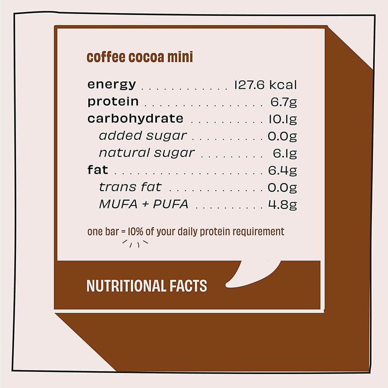 Nutrition label 1