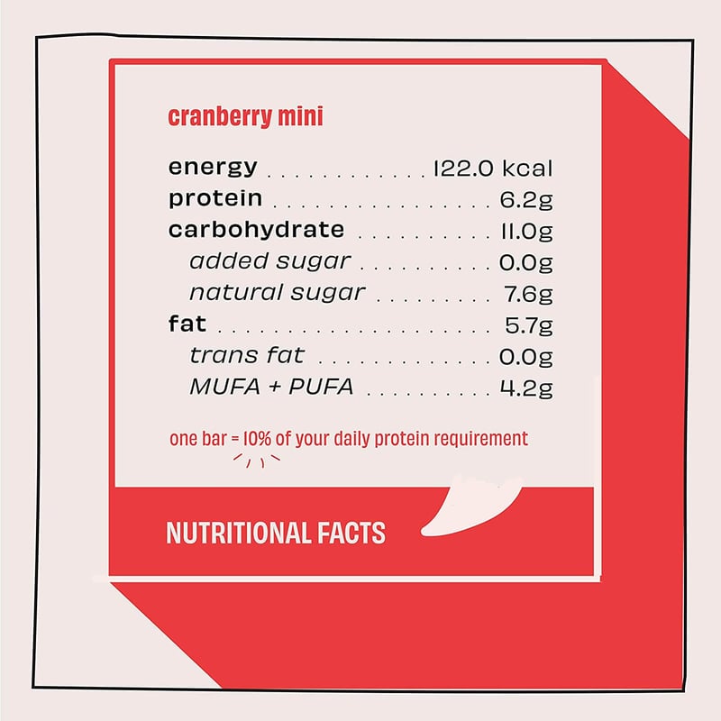 Nutrition label 1