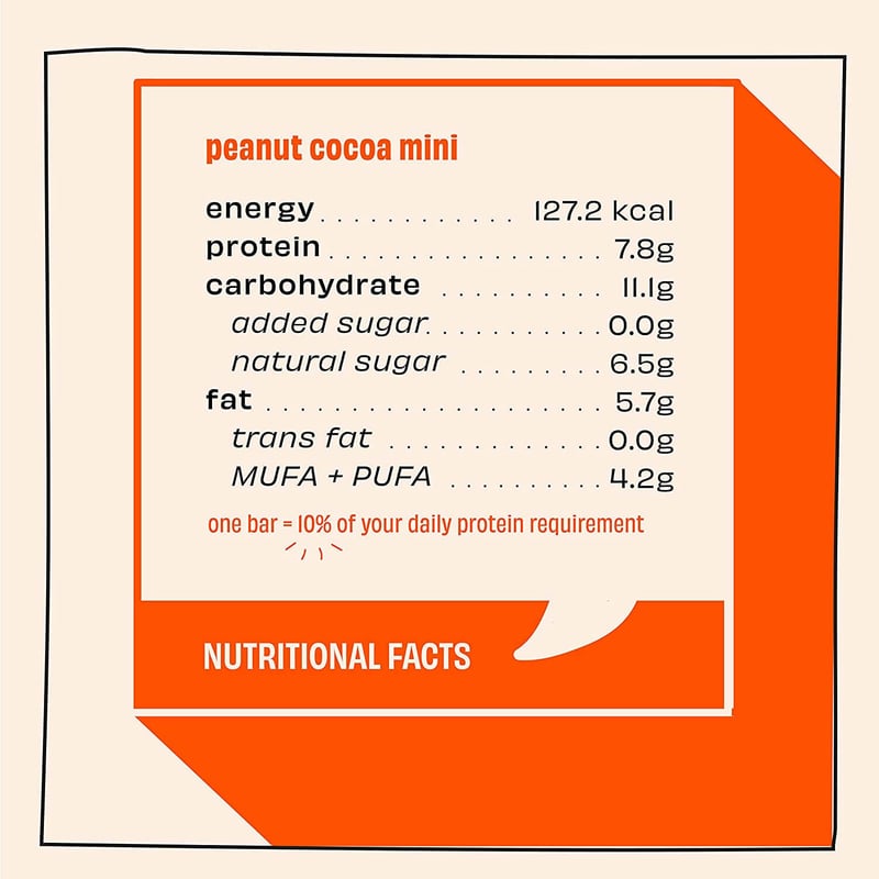 Nutrition label 1
