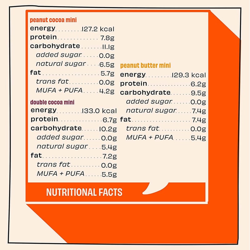 Nutrition label 1