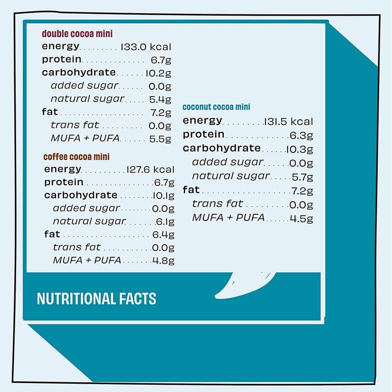 Nutrition label 1