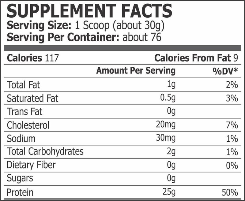 Nutrition label 1