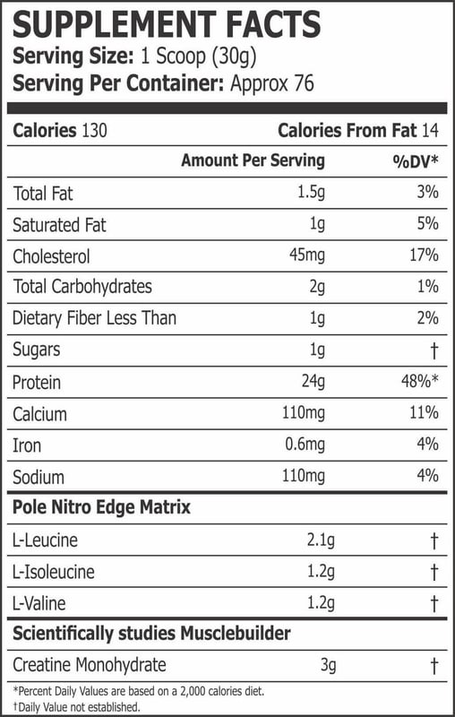 Nutrition label 1