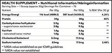 Nutrition label 1