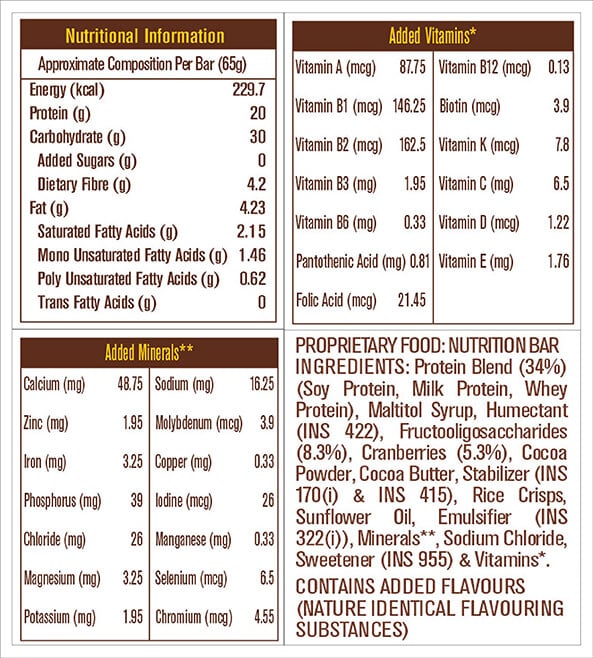 Nutrition label 1