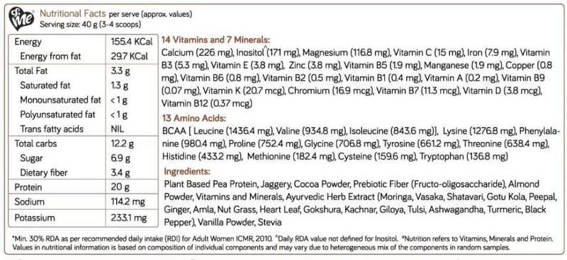 Nutrition label 1