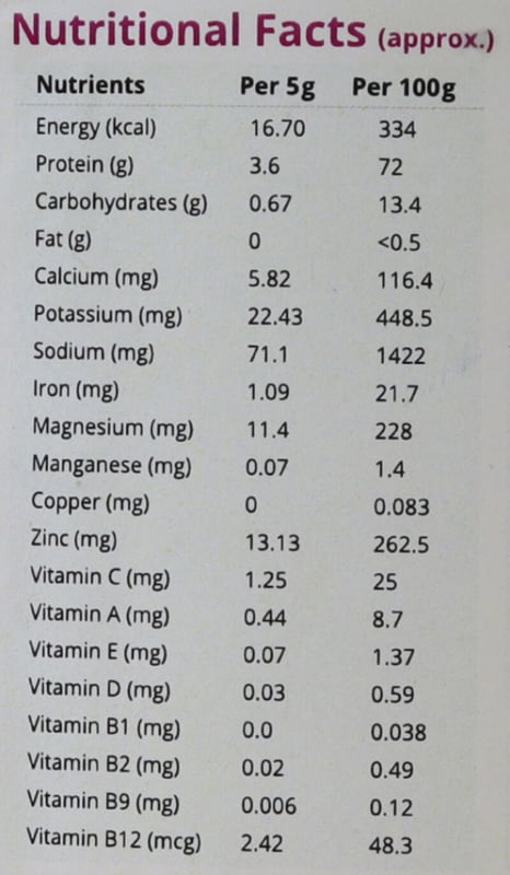 Nutrition label 1