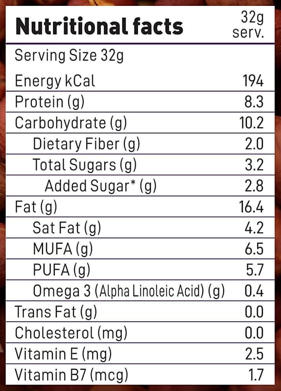 Nutrition label 1